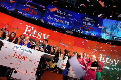 Etsy Poised To Benefit From A Rebound In Ecommerce Nasdaq Etsy