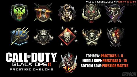 Black Ops 2 Prestige Emblems 1 10 And Prestige Master Official