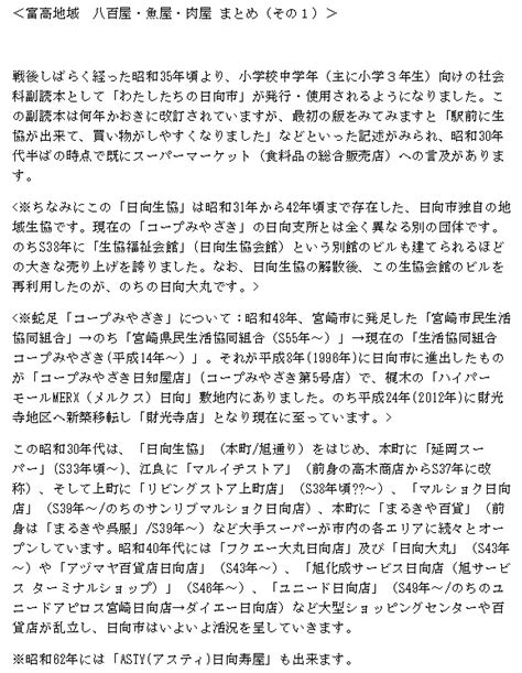 【富高地域】八百屋・魚屋・肉屋まとめ（その1） 日向市・宮崎県の画像倉庫と昔語り（古い写真・昔の写真・懐かしい写真～富高・細島ほか）