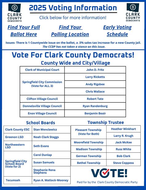 Clark County Voters Guide