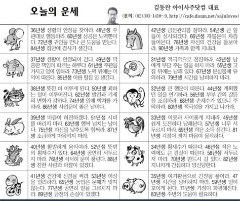 서울신문 오늘의 띠별 운세 2013년 11월 29일 금요일 음력 10월 27일