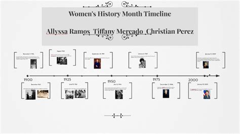 Women's History Month Timeline by Tiffany Mercado on Prezi