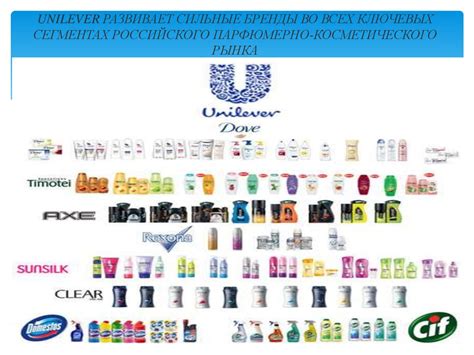 Транснациональная корпорация Unilever - презентация онлайн