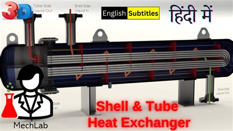 Shell And Tube Heat Exchanger 3d शैल एंड टुब हीट एक्सचेंजर हिंदी में