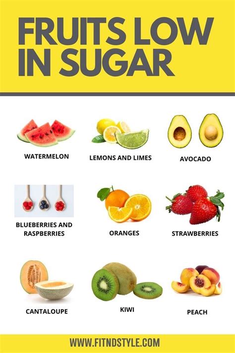 9 Fruits Lowest In Sugar Artofit