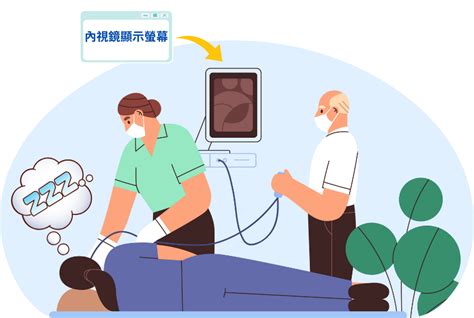 舒眠腸胃鏡檢 多麗診所