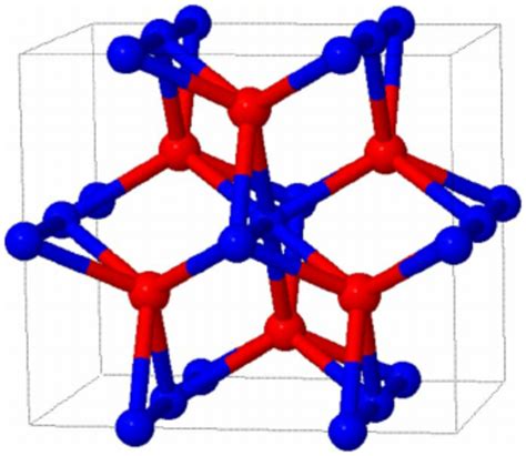 ͑ Color Online ͒ Schematic Representation Of The Nisi Orthorhombic Unit