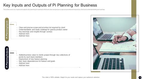 Pi Planning Powerpoint Ppt Template Bundles Ppt Example