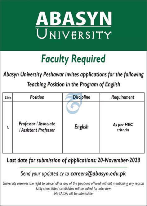 Abasyn University Peshawar Jobs 2023