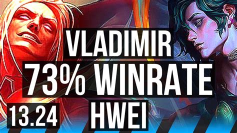 VLADIMIR Vs HWEI MID 73 Winrate 7 2 5 BR Grandmaster 13 24