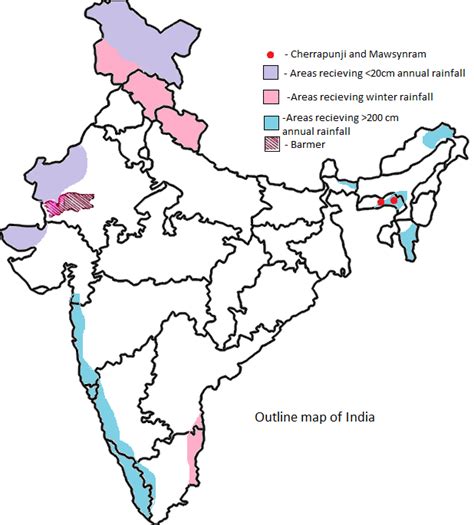 Lowest Rainfall In India