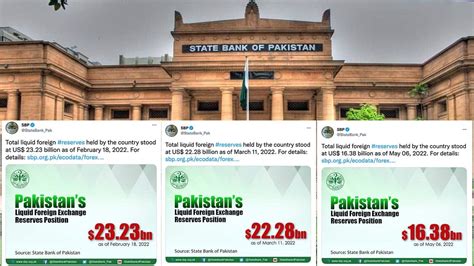 Pakistans Foreign Exchange Reserves Hit 28 Month Low Economy Pk