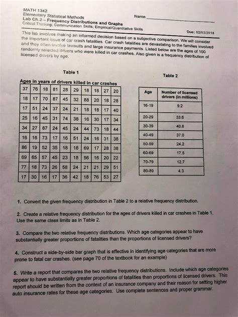 Solved Math 1342 Elementary Statistical Methods Lab Ch 2