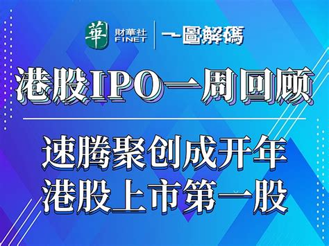 一图解码：港股ipo一周回顾 速腾聚创成开年港股上市第一股 上周202412 15，港股ipo方面，共有两家公司递交上市申请，0家