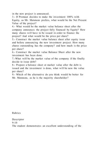 Bco Corporate Finance Task Brief Rubrics Task First Ass Pdf