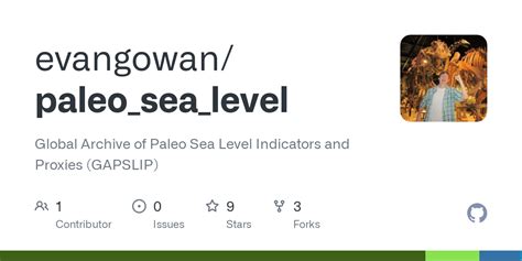 Github Evangowan Paleo Sea Level Global Archive Of Paleo Sea Level