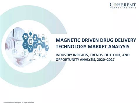 PPT Magnetic Driven Drug Delivery Technology Market Size Share