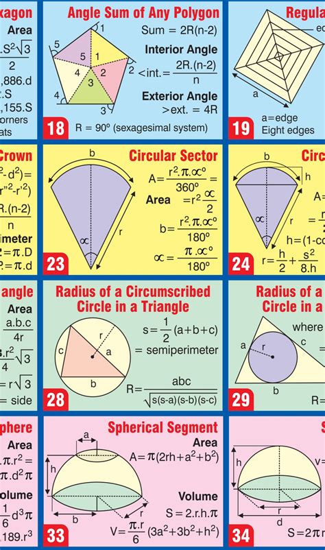 Geometria Piana Formule 5