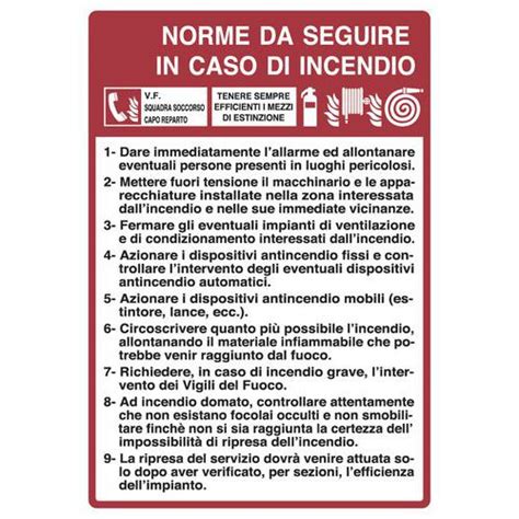 Cartello Di Indicazione Norme Da Seguire In Caso Di Incendio