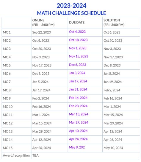 Steward Elementary - Math Challenge