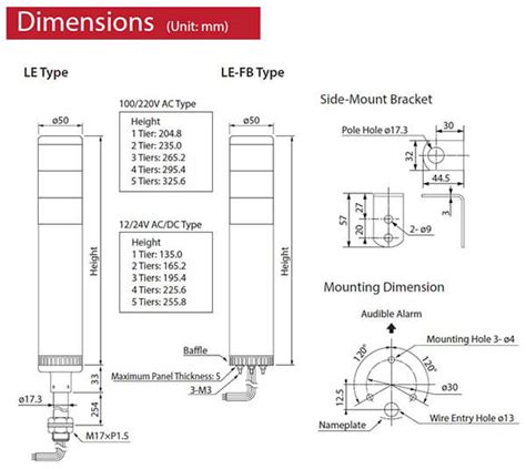 Patlite Signal Tower Wiring Diagram