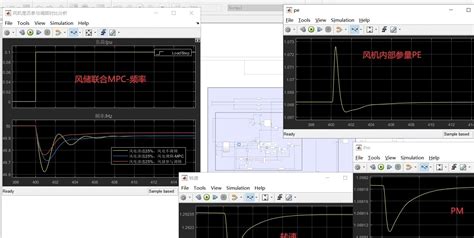 Matlab Simulink Mpc Matlab