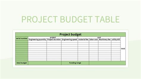 Project Budget Table Excel Template And Google Sheets File For Free ...