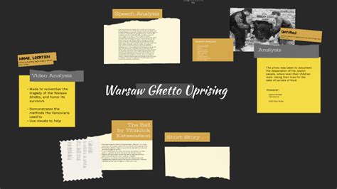 Warsaw Ghetto Uprising By Emi Grenier On Prezi