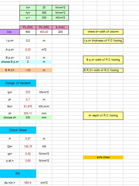 Strip Footing Calculation Spreadsheet