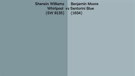 Sherwin Williams Whirlpool SW 9135 Vs Benjamin Moore Santorini Blue