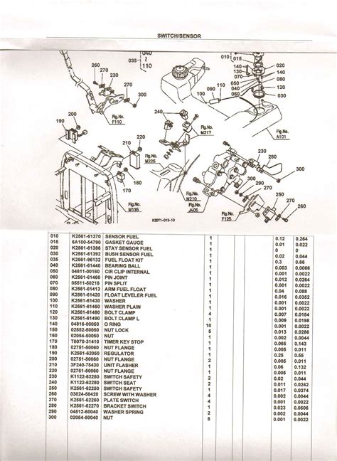 Kubota Switch Wiring Diagram Kubota Ignition Switch Wiring D