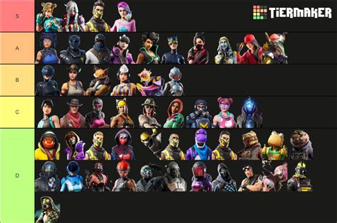 Season X Item Shop Skin Tier List Fortnite Battle Royale Armory Amino