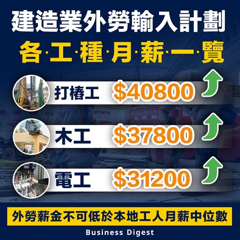 【輸入外勞】建造業外勞輸入計劃，各工種月薪一覽 Business Digest