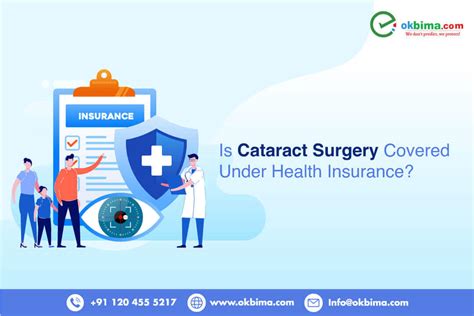 Is Cataract Surgery Covered Under Health Insurance