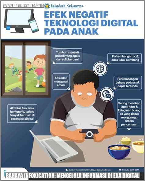 Infografis Manfaat Teknologi Digital Bagi Pendidikan