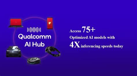 Qualcomm Pioneers 5g Dengan Snapdragon X80 Modem Rf System