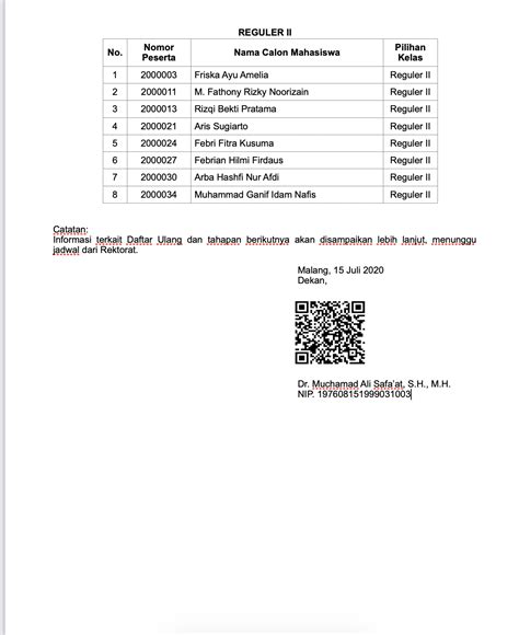 Pengumuman Daftar Calon Mahasiswa Lulus Seleksi Program Magister Ilmu Hukum Fakultas Hukum Ub