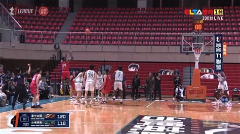 [討論] 萊斯絕殺後的手勢 看板basketballtw Ptt網頁版