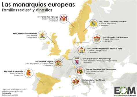 Los países con monarquía en Europa Mapas de El Orden Mundial EOM