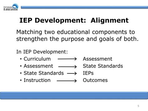 PPT IEP Development Process New State Model Form PowerPoint