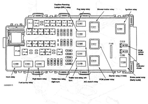 2004 Ford Explorer Fuse And Relay Diagram