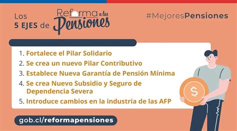 Conoce Las Claves De La Reforma De Pensiones Que Anunció El Presidente