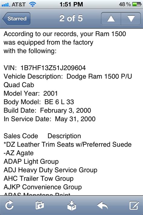 Dodge Ram Vin Decoder Chart