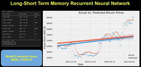 Github Zarbin Uta Project Uta Data Analytics Project