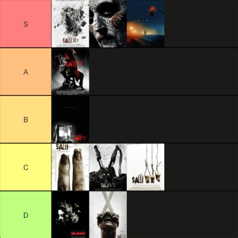 My Saw Movie Tier List Hope Ya Like It X Rsaw