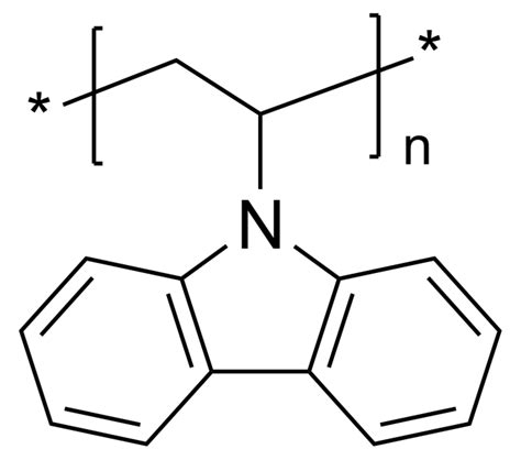 Alkene Vinyl Polymers Polymer Boc Sciences