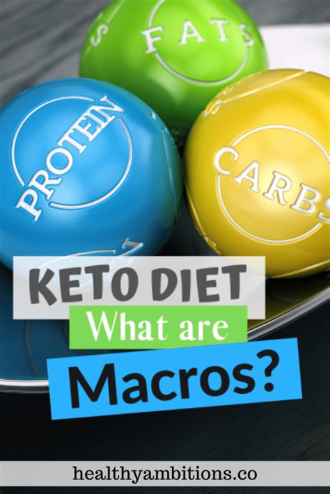 What Are Macros Keto Diet 101 Healthy Ambitions