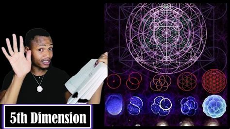 The 5th Dimension Explained How To Understand The 5th Dimension Youtube