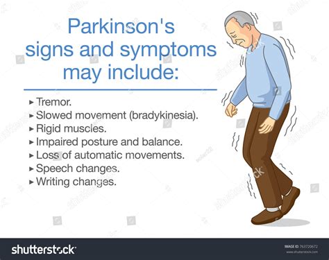 22 Gait Abnormality Images Stock Photos And Vectors Shutterstock