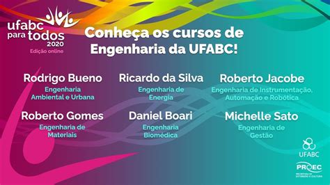 Ufabc Para Todos Conhe A Os Cursos De Engenharia Na Forma O